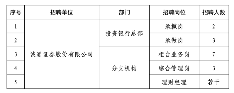 win·必赢(中国大陆)唯一官方网站-Bwin官方授权入口
