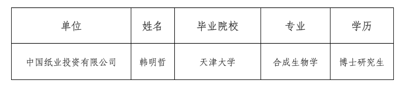 win·必赢(中国大陆)唯一官方网站-Bwin官方授权入口