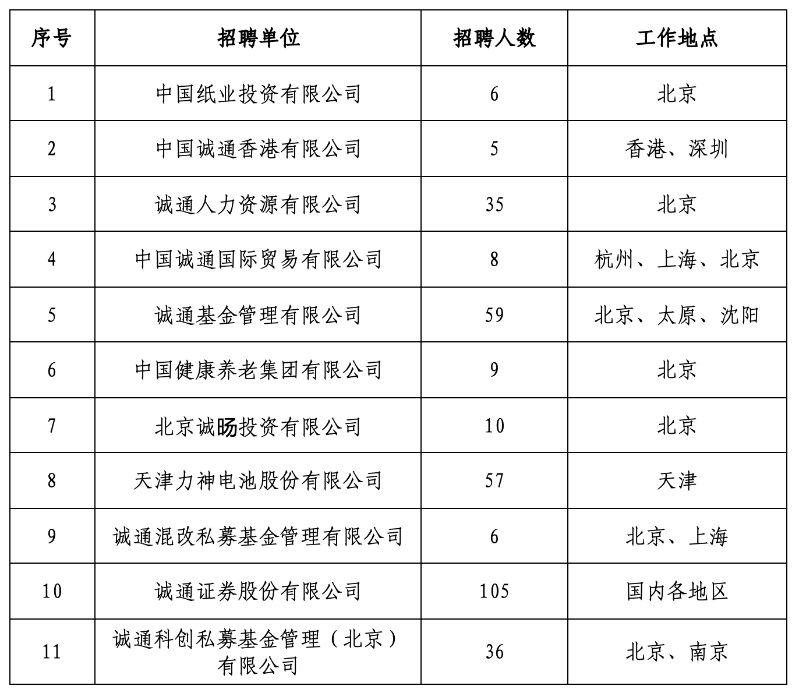 win·必赢(中国大陆)唯一官方网站-Bwin官方授权入口