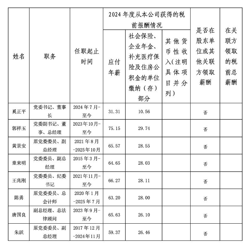 win·必赢(中国大陆)唯一官方网站-Bwin官方授权入口