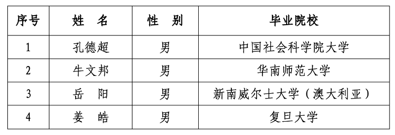 win·必赢(中国大陆)唯一官方网站-Bwin官方授权入口