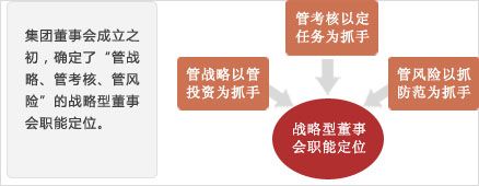 win·必赢(中国大陆)唯一官方网站-Bwin官方授权入口