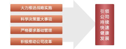 win·必赢(中国大陆)唯一官方网站-Bwin官方授权入口