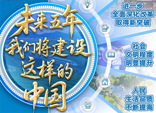 将来五年，，，，，我们将建设这样的中国
